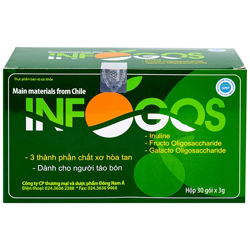 Chất xơ hòa tan (FOS,GOS)